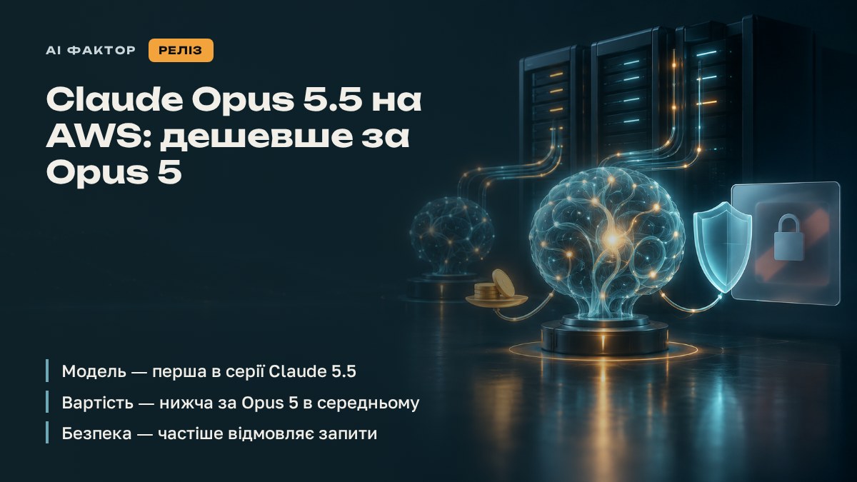 Claude Opus 5.5 на AWS: дешевше за Opus 5