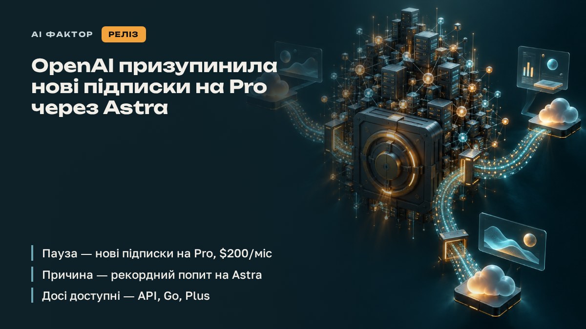 OpenAI призупинила нові підписки на Pro через попит на Astra