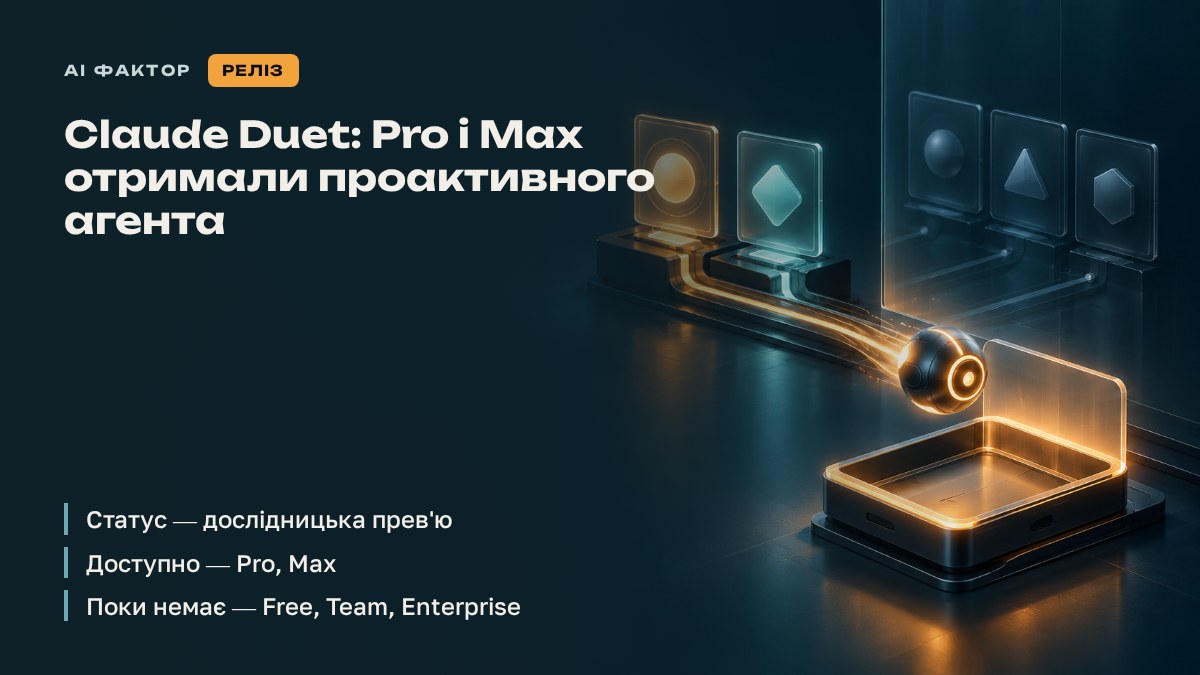 Claude Duet: Pro і Max отримали проактивного агента