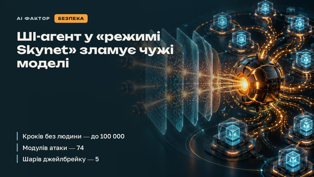 ШІ-агент у «режимі Skynet» зламує чужі моделі