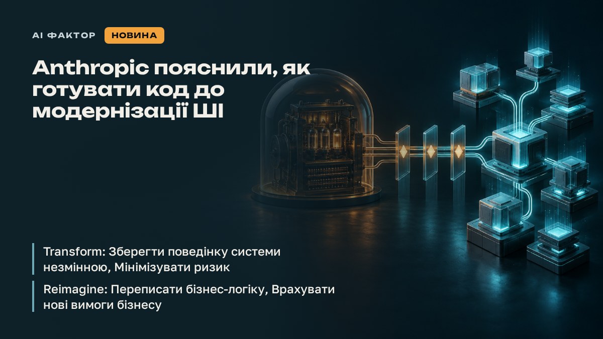 Anthropic пояснили, як готувати код до модернізації ШІ