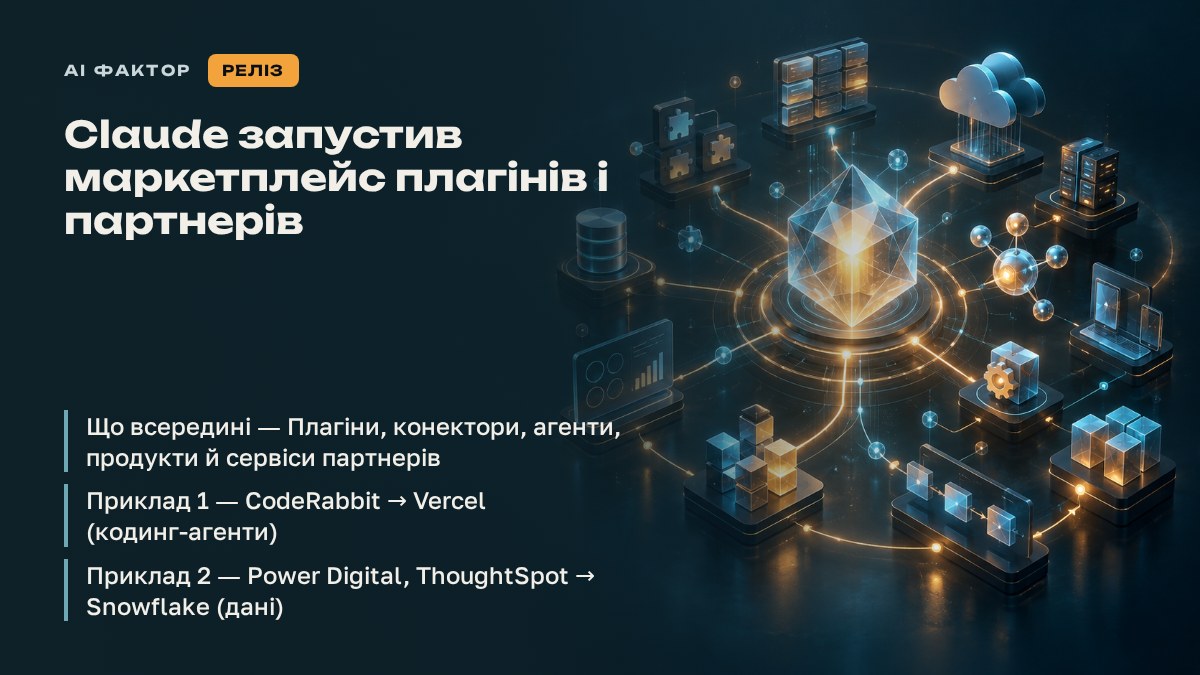 Claude запустив маркетплейс плагінів і партнерів