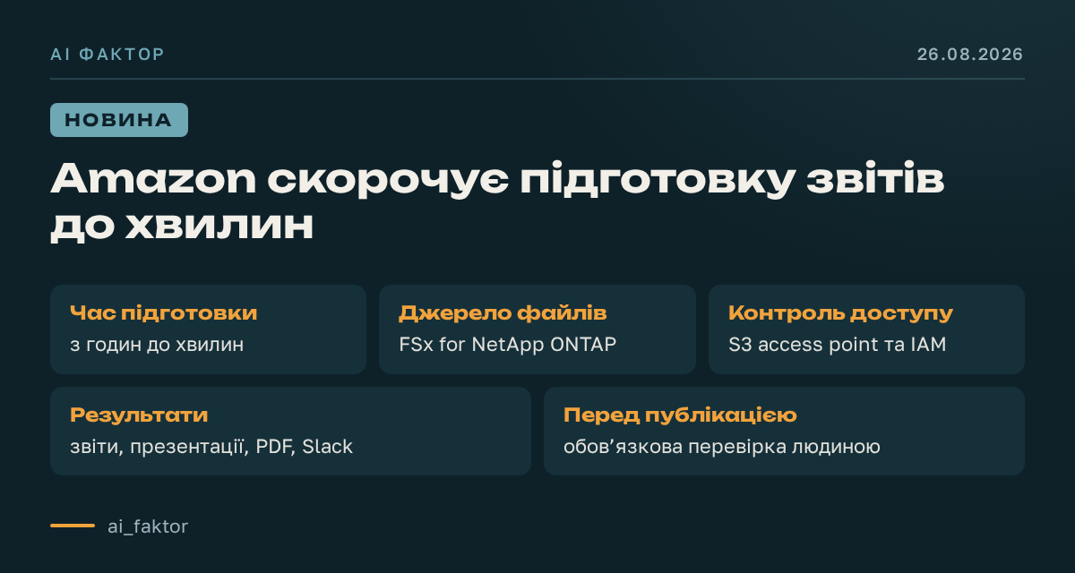 Amazon скорочує підготовку звітів до хвилин