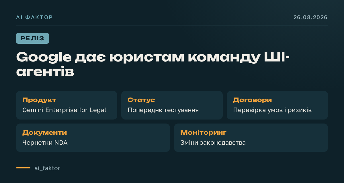 Google дає юристам команду ШІ-агентів