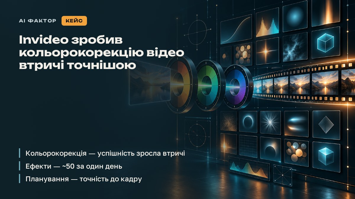 Invideo зробив кольорокорекцію відео втричі точнішою