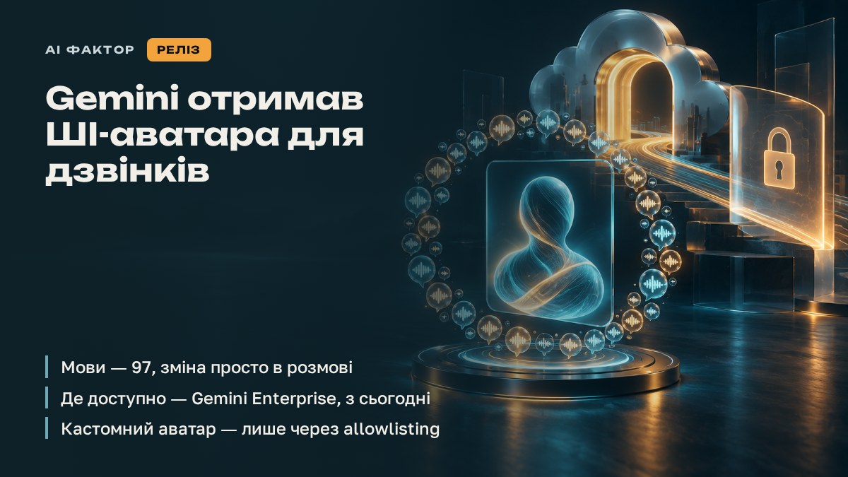 Gemini отримав ШІ-аватара для дзвінків