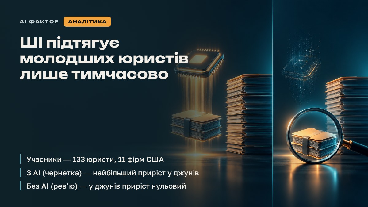 ШІ підтягує молодших юристів лише тимчасово