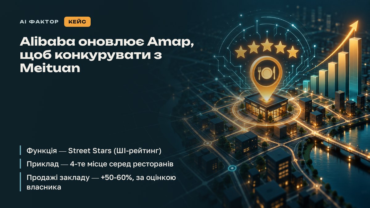 Alibaba оновлює Amap, щоб конкурувати з Meituan