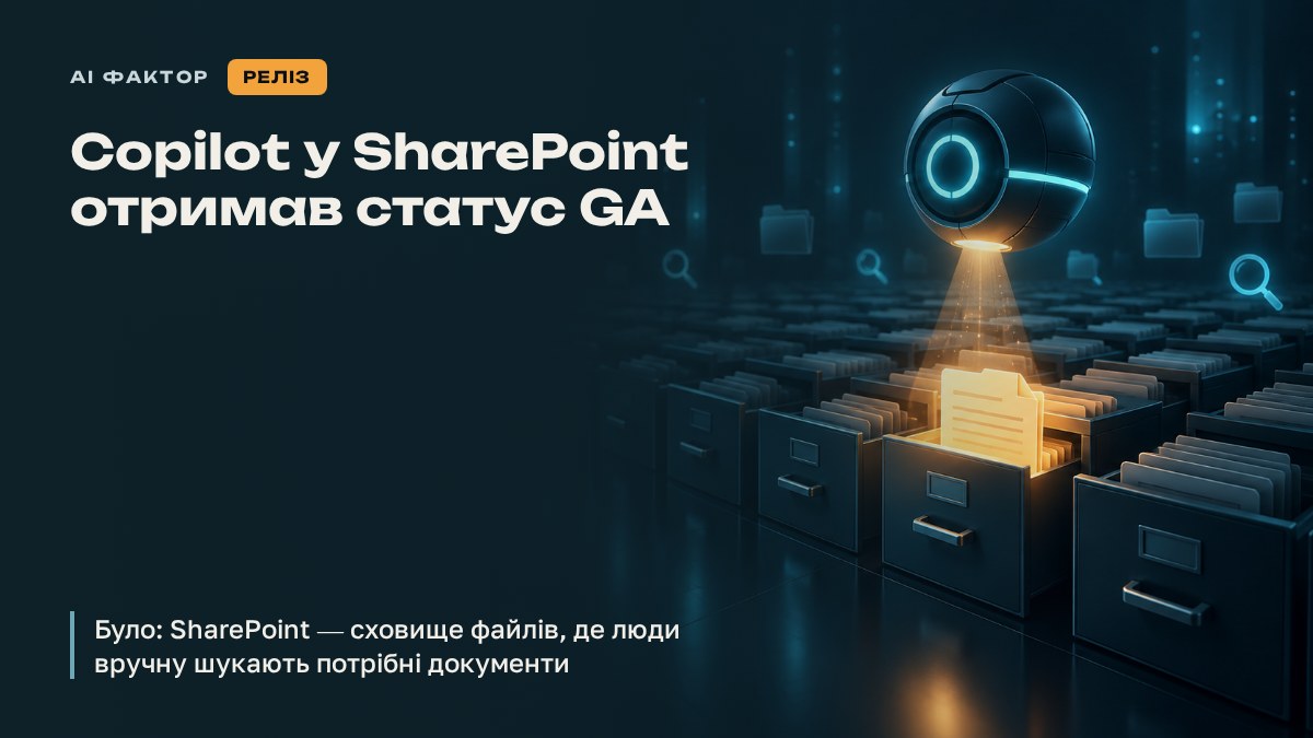 Copilot у SharePoint отримав статус GA