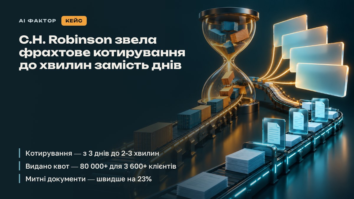 C.H. Robinson звела фрахтове котирування до хвилин замість днів