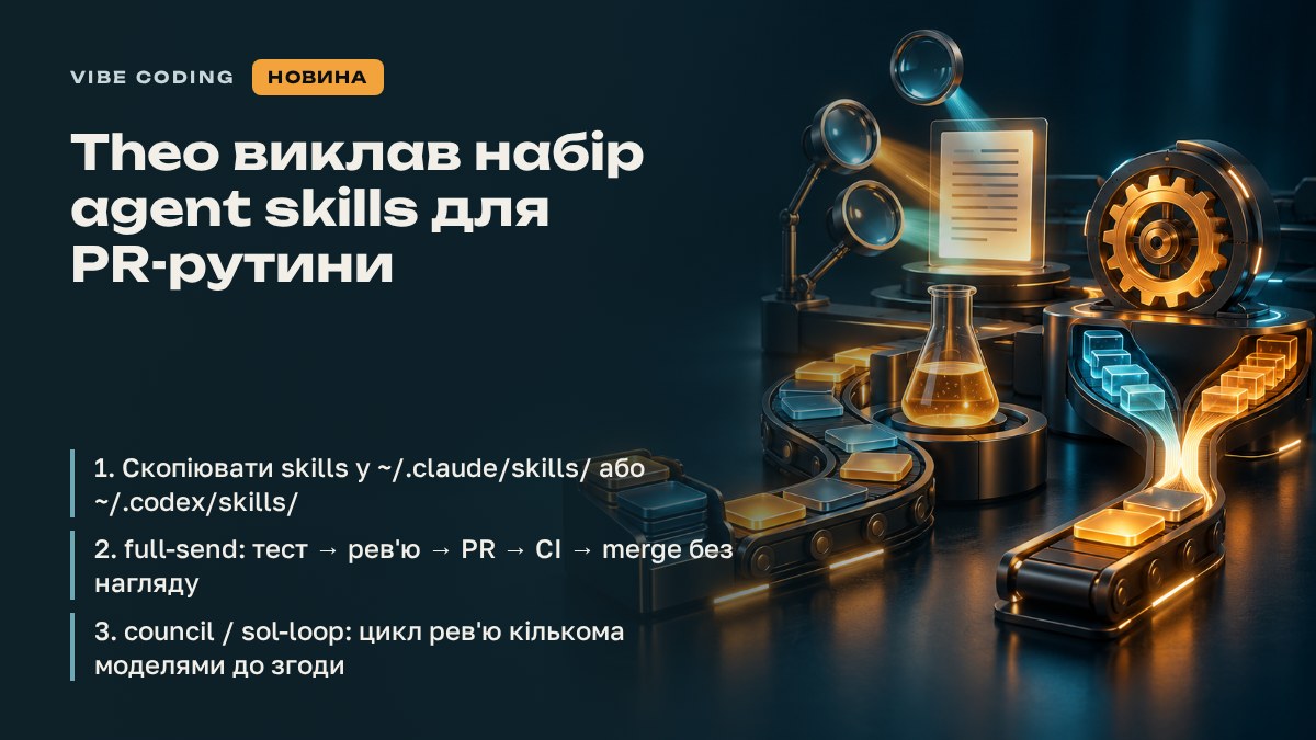 Готовий набір agent skills для PR-рутини