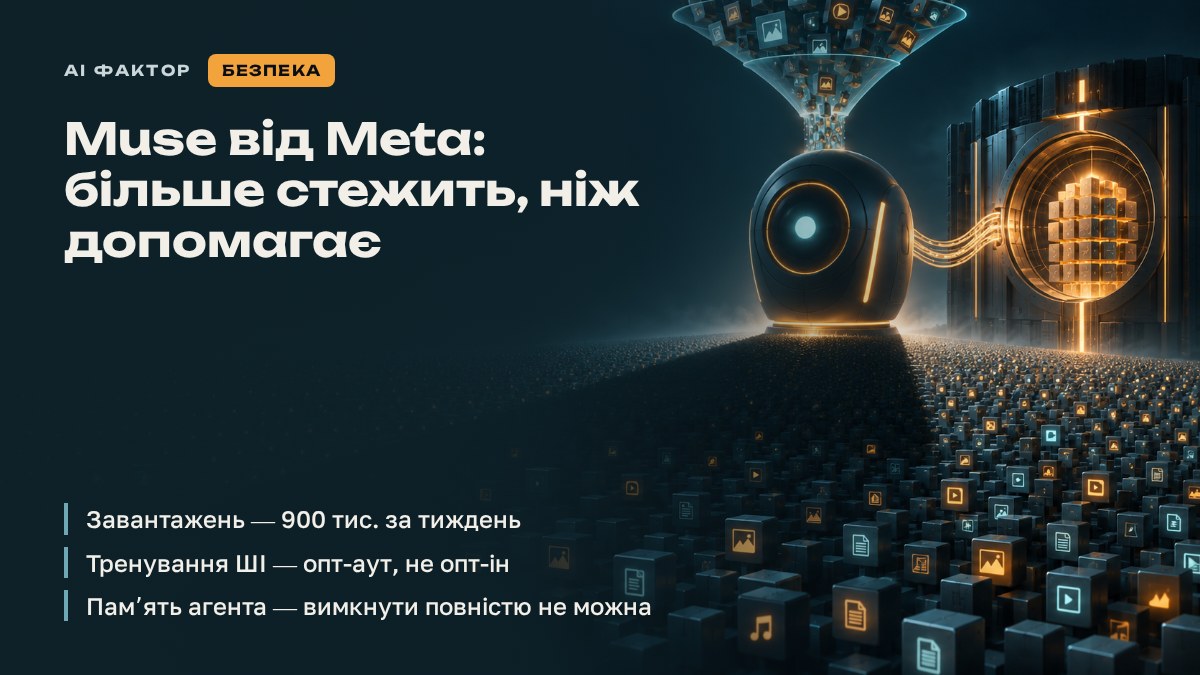 Muse від Meta: більше стежить, ніж допомагає