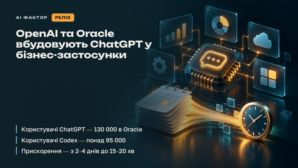 OpenAI та Oracle вбудовують ChatGPT у бізнес-застосунки