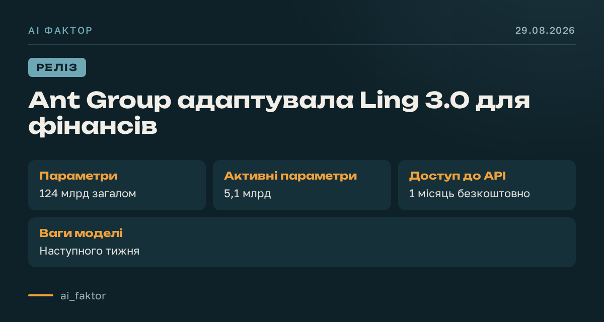 Ant Group адаптувала Ling 3.0 для фінансів