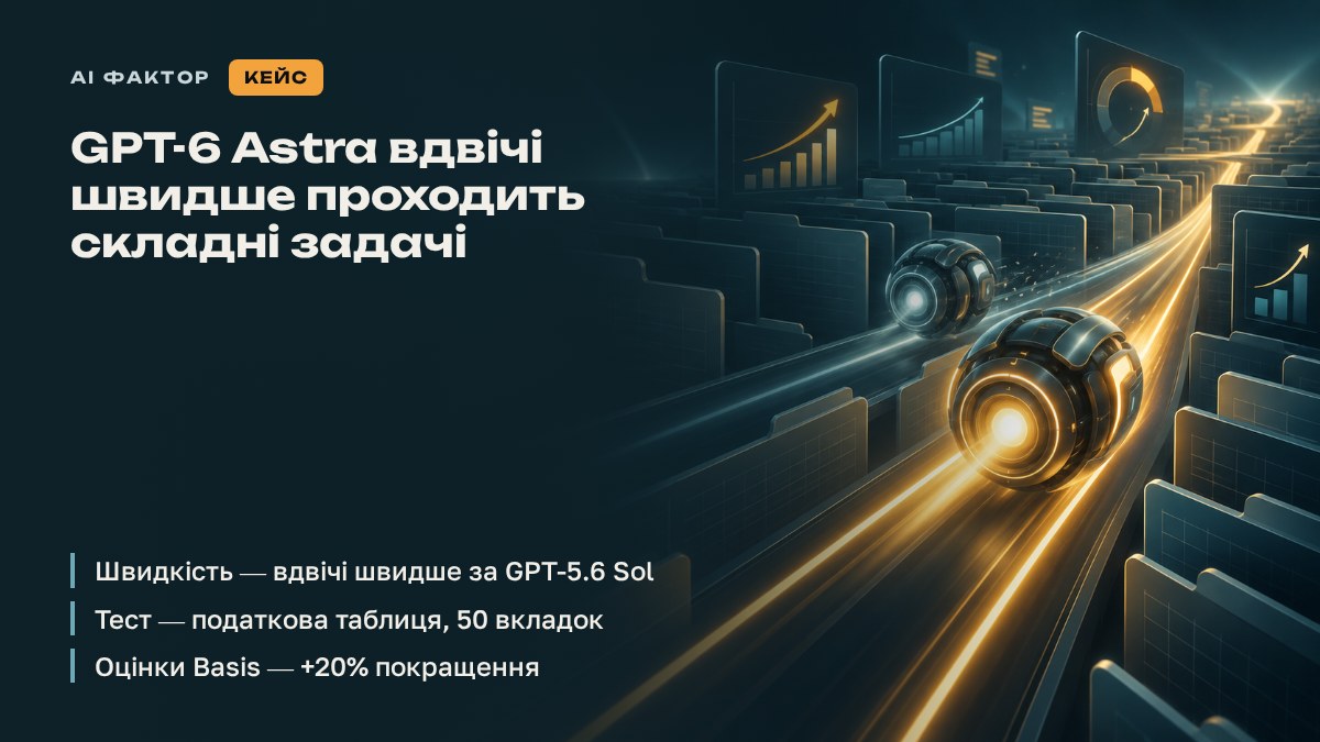 GPT-6 Astra вдвічі швидше проходить складні задачі
