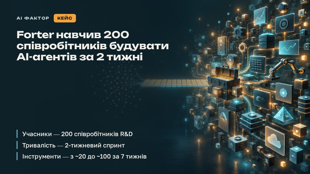 Forter навчив 200 співробітників будувати AI-агентів за 2 тижні