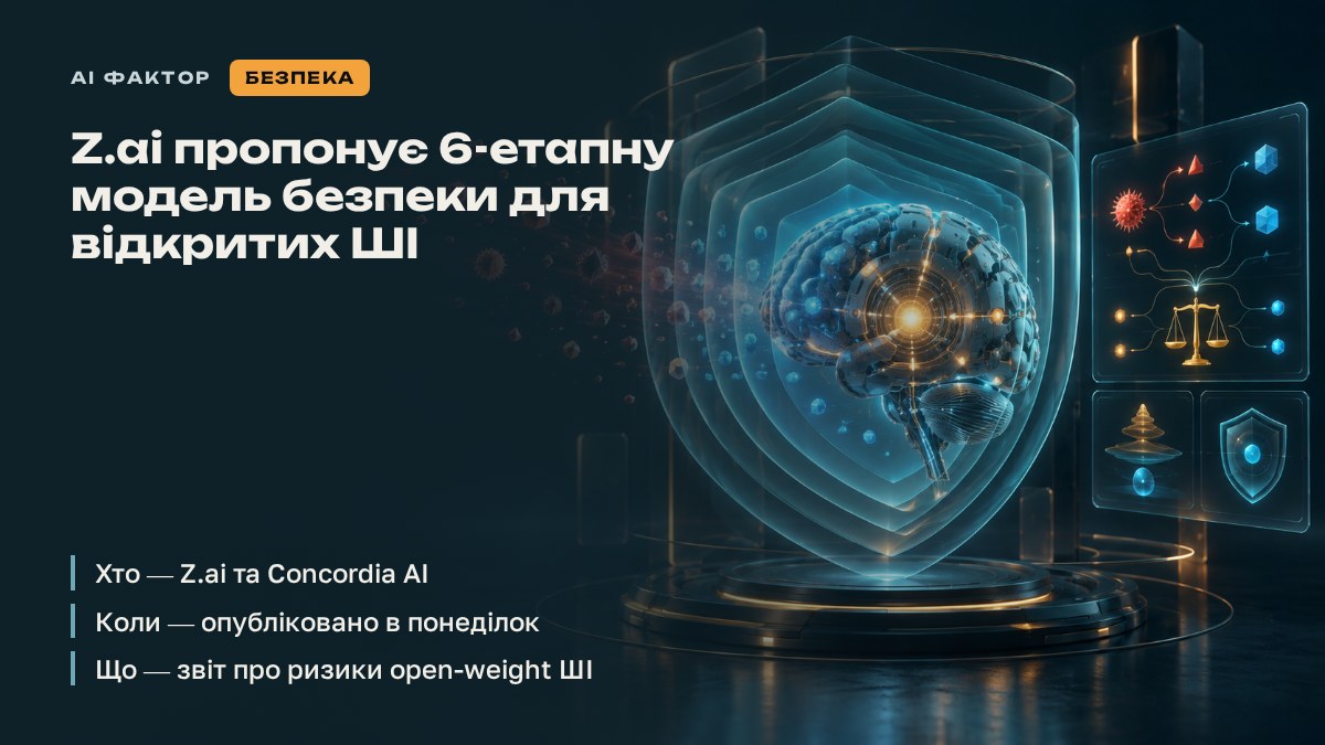 Z.ai пропонує 6-етапну модель безпеки для відкритих ШІ