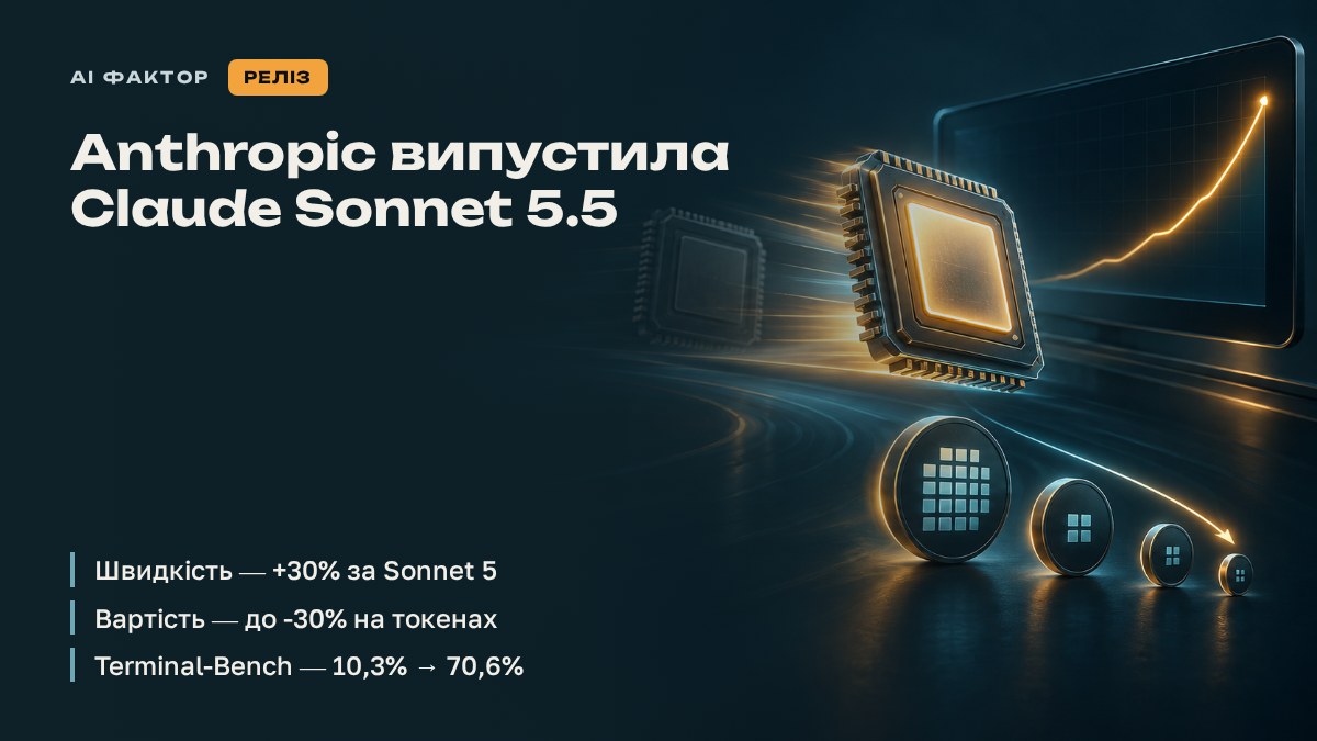Anthropic випустила Claude Sonnet 5.5