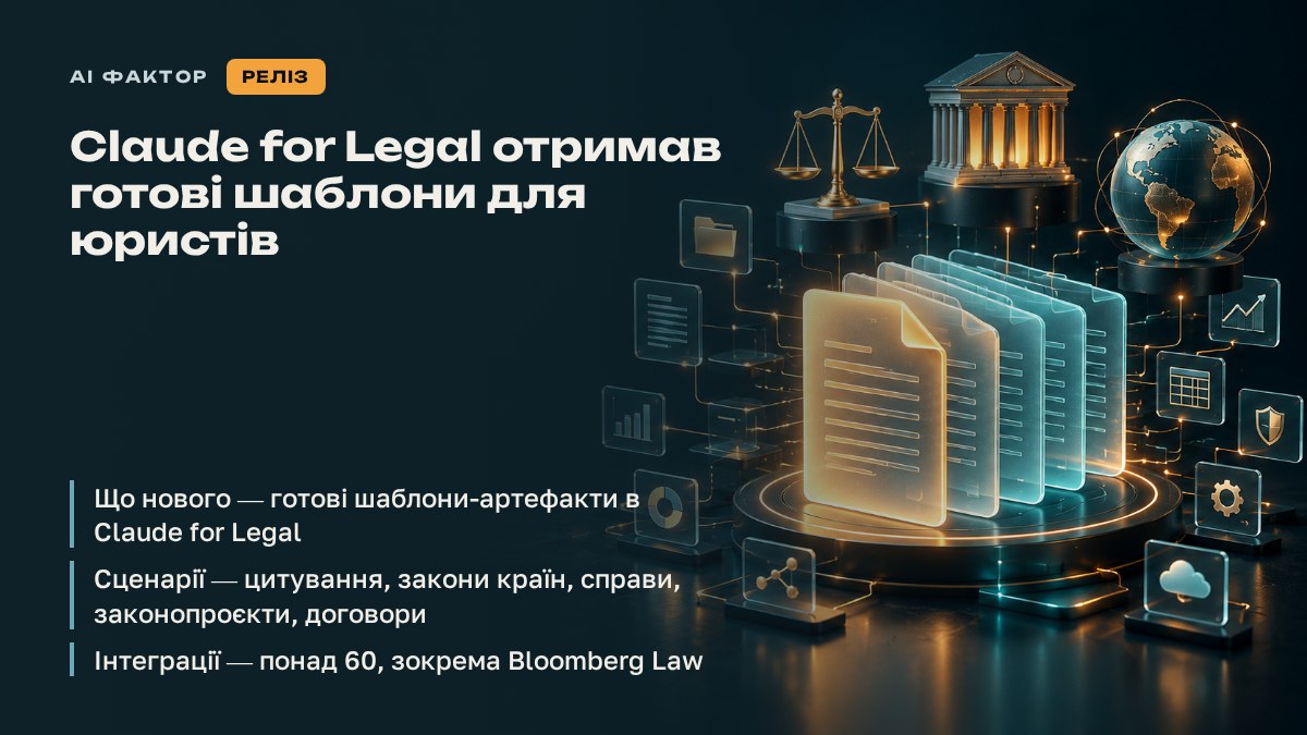 Claude for Legal отримав готові шаблони для юристів