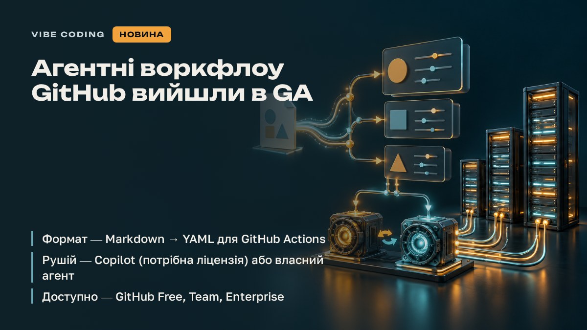 Агентні воркфлоу GitHub вийшли в GA