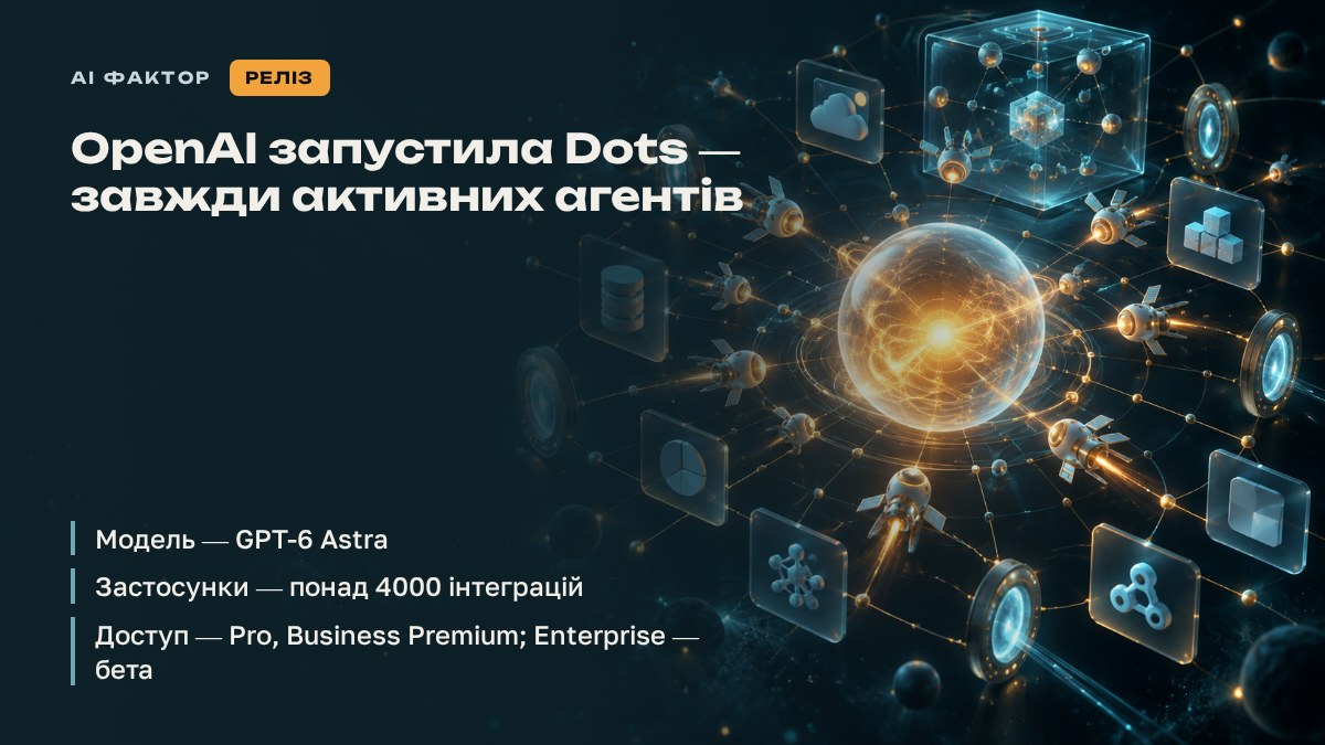 OpenAI запустила Dots — завжди активних агентів