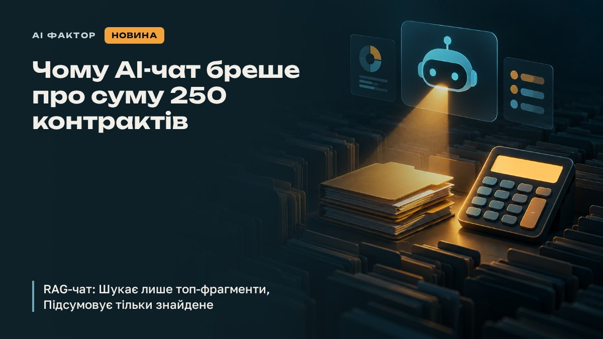Чому AI-чат бреше про суму 250 контрактів