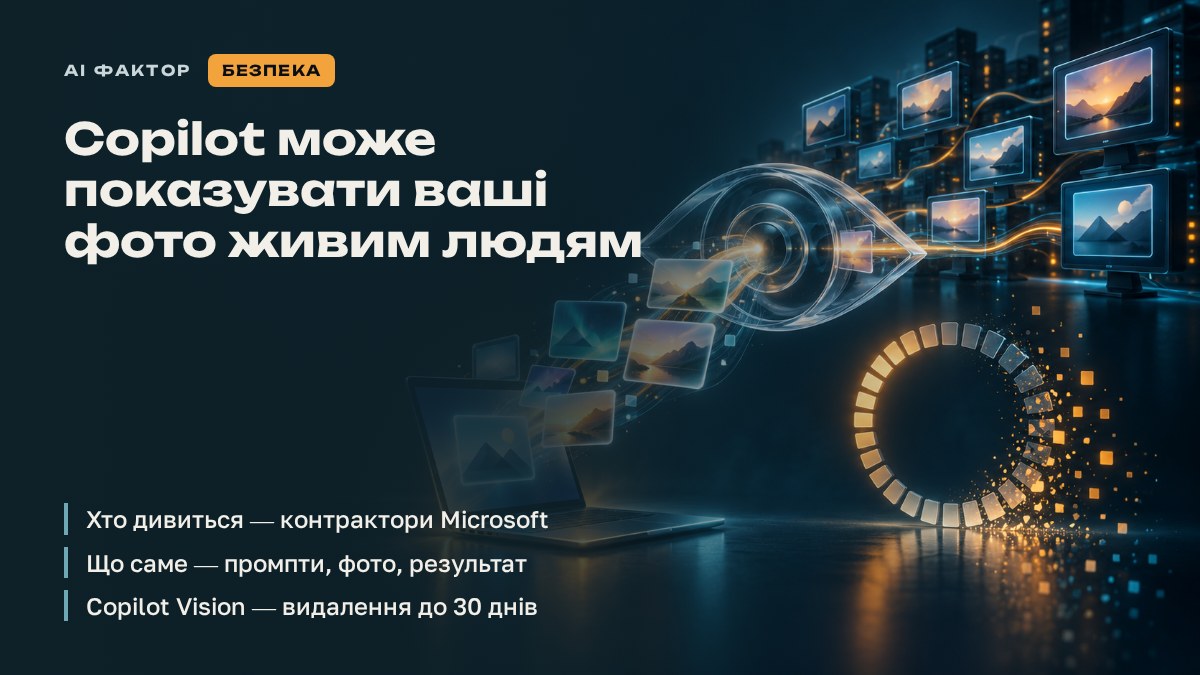 Copilot може показувати ваші фото живим людям