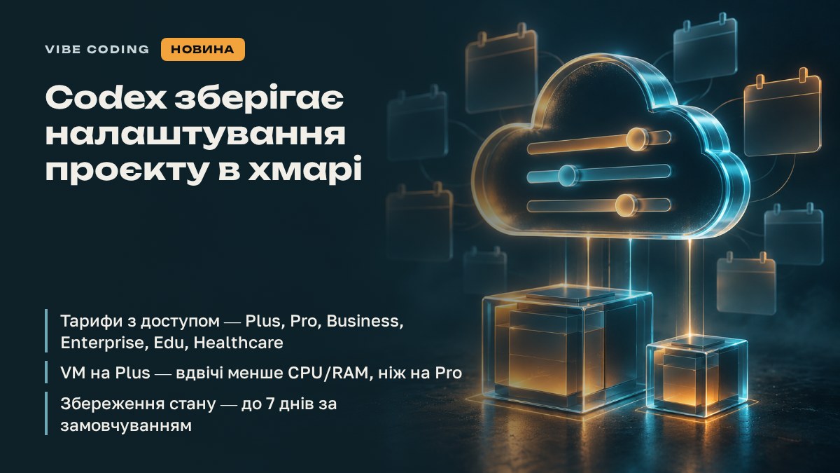 Codex зберігає налаштування проєкту в хмарі