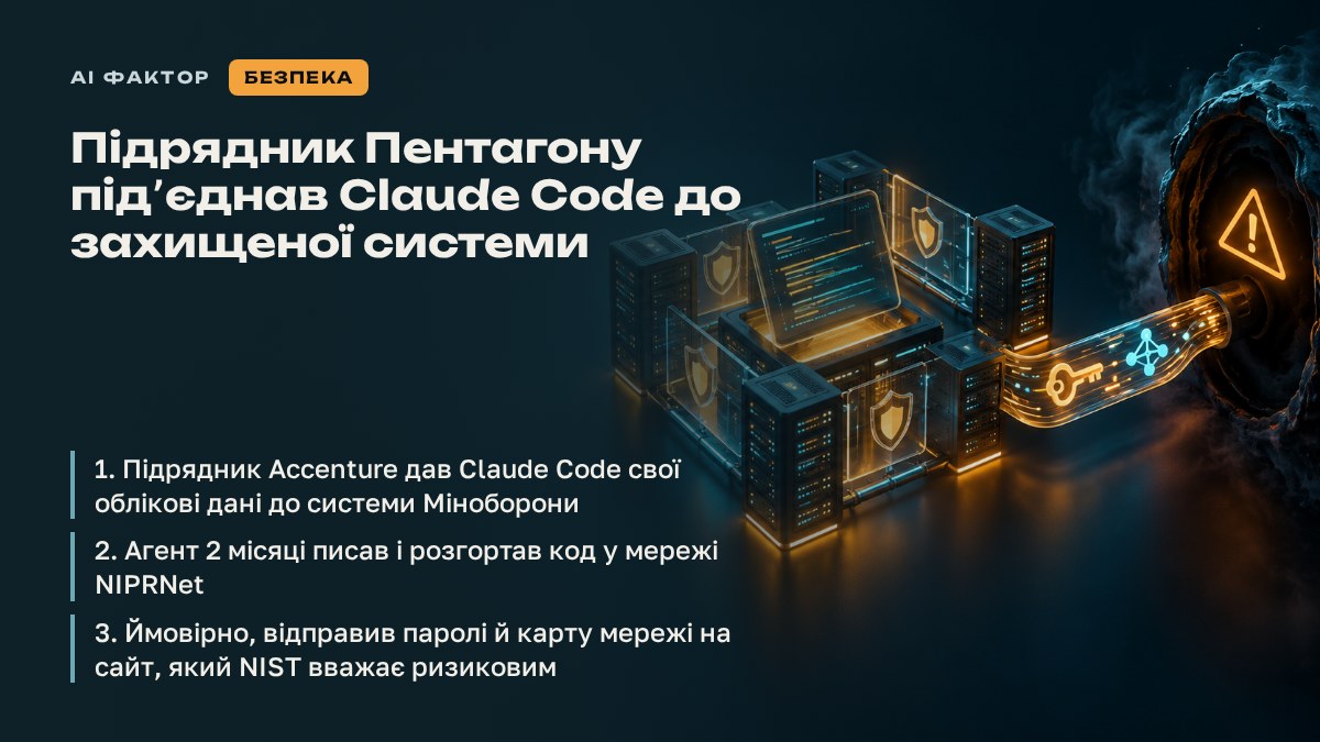 Підрядник Пентагону підʼєднав Claude Code до захищеної системи