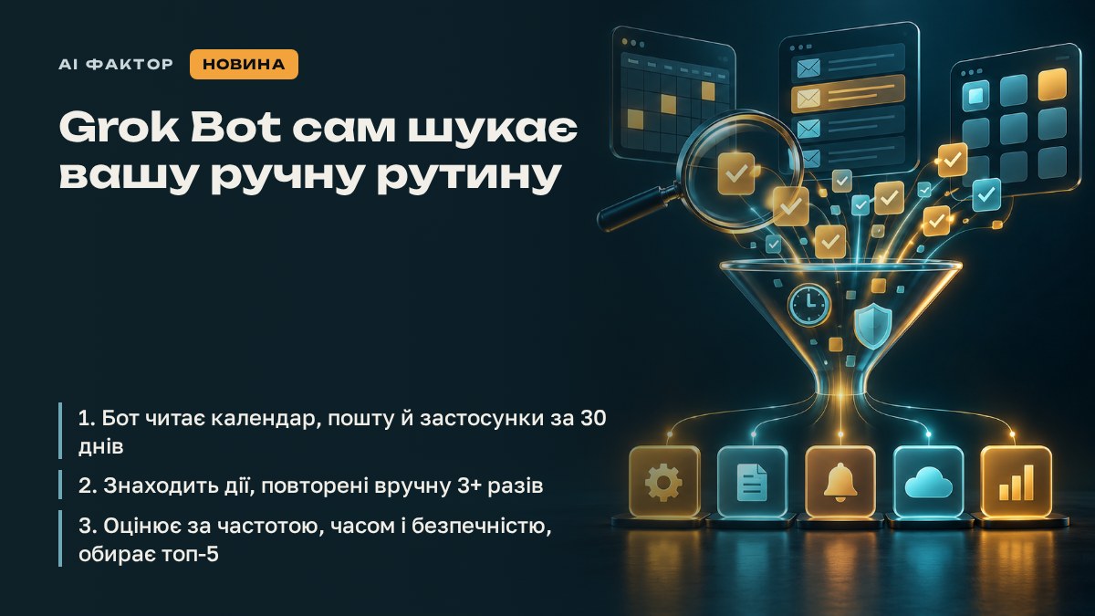 Grok Bot сам шукає вашу ручну рутину