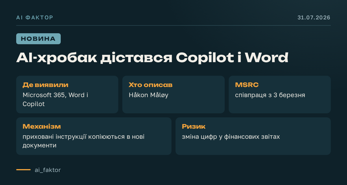 AI-хробак дістався Copilot і Word