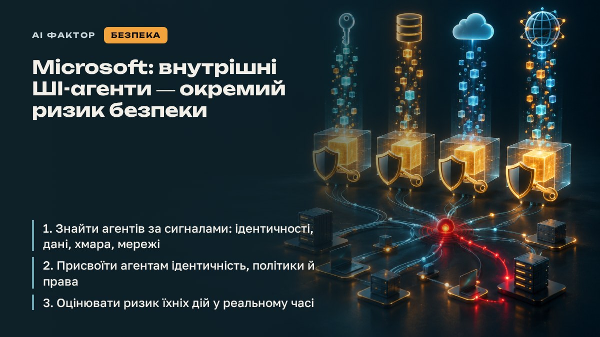 Microsoft: внутрішні ШІ-агенти — окремий ризик безпеки