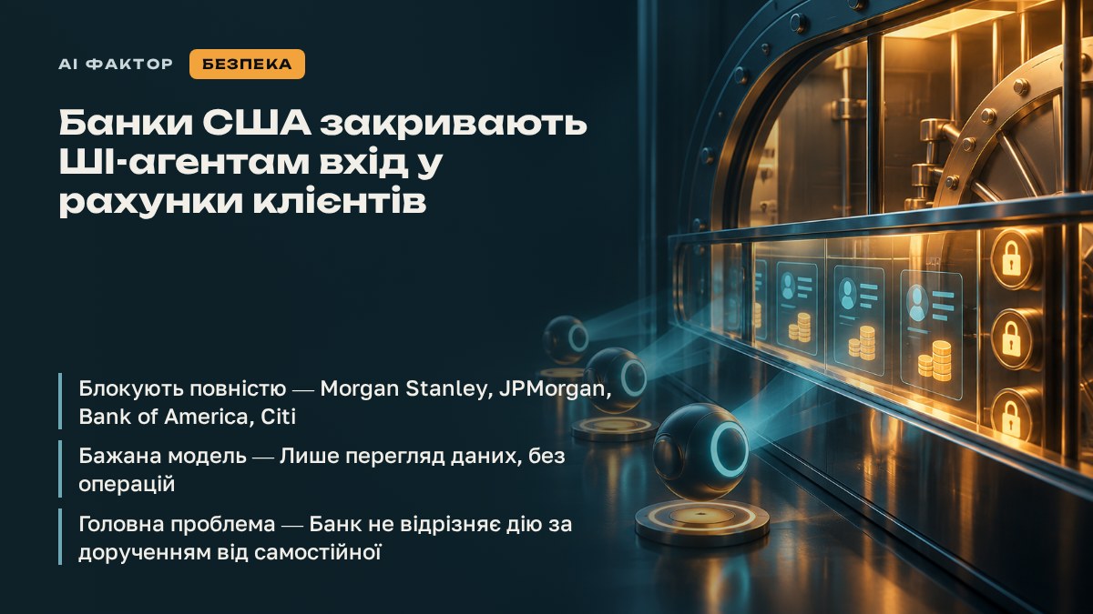 Банки США закривають ШІ-агентам вхід у рахунки клієнтів