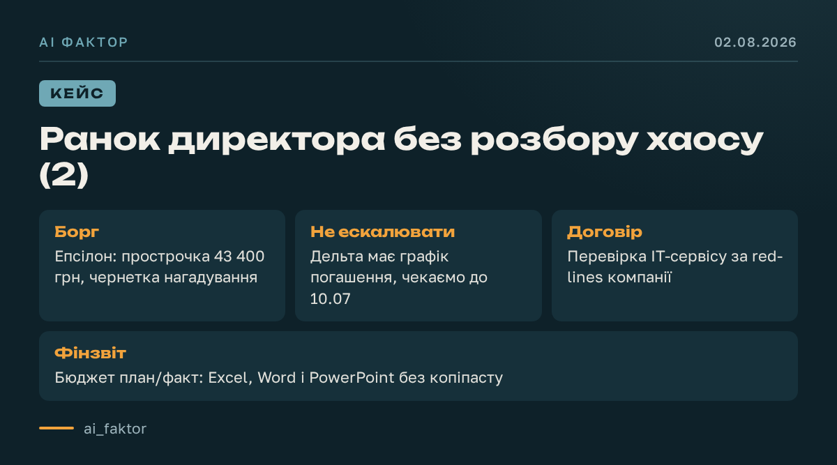 Ранок директора без розбору хаосу