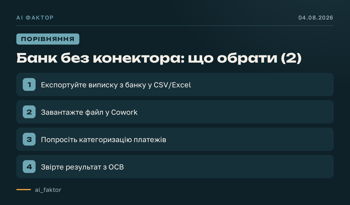 Банк без конектора: що обрати