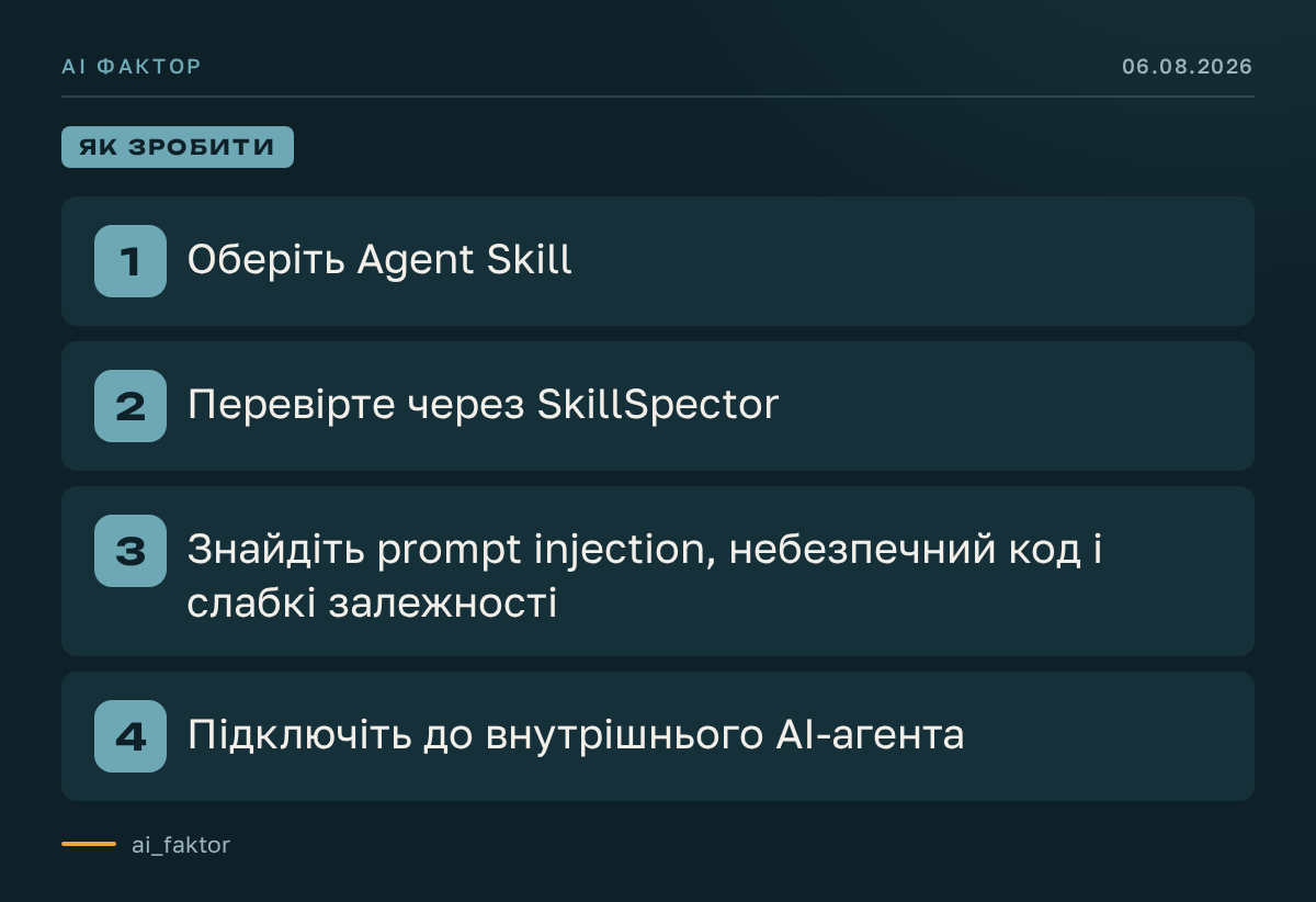 Перевірка навичок для AI-агентів