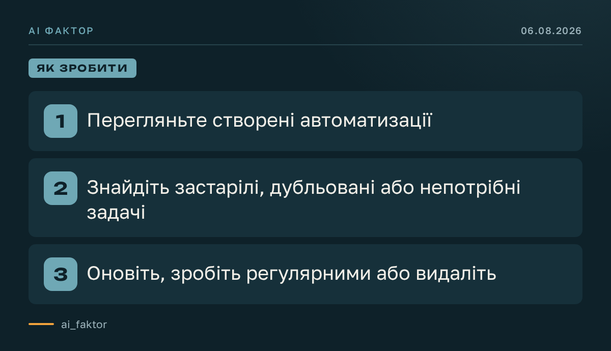 Codex як диспетчер автоматизацій
