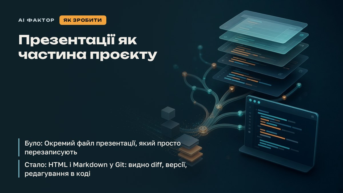 Презентації як частина проєкту