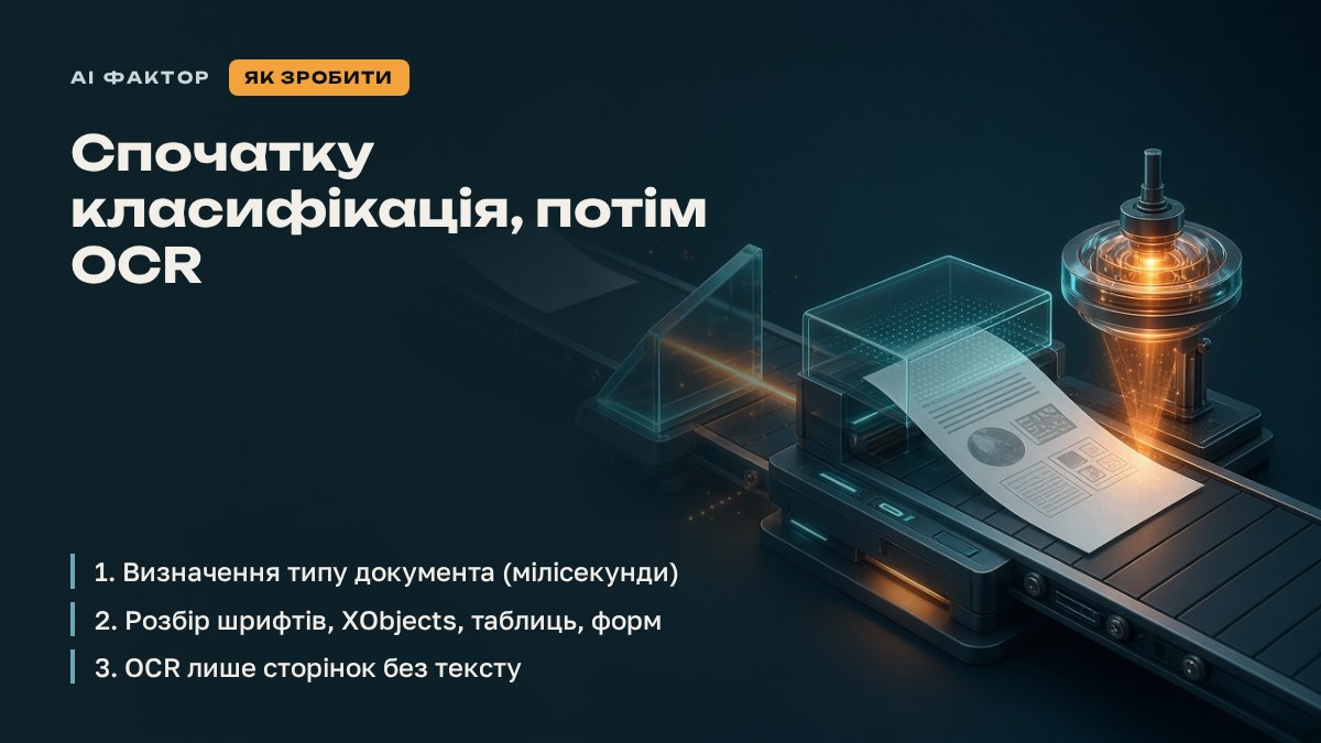 Спочатку класифікація, потім OCR