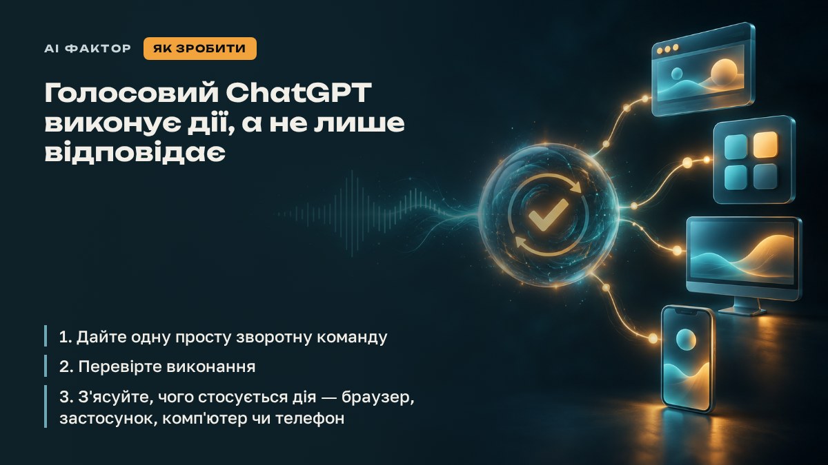 Голосовий ChatGPT виконує дії, а не лише відповідає