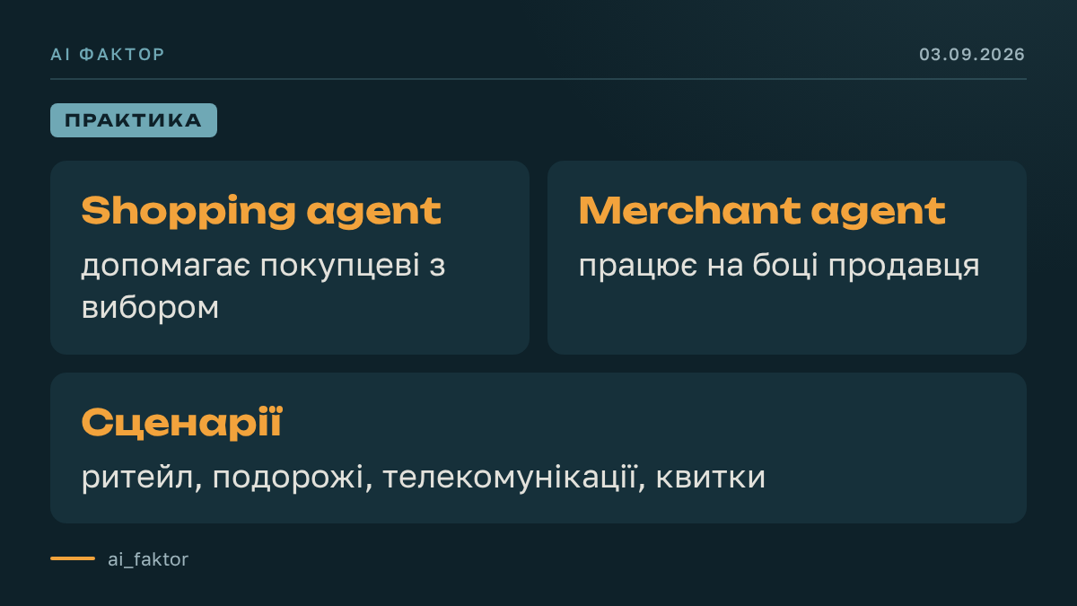 Для Claude випустили blueprint комерційних агентів