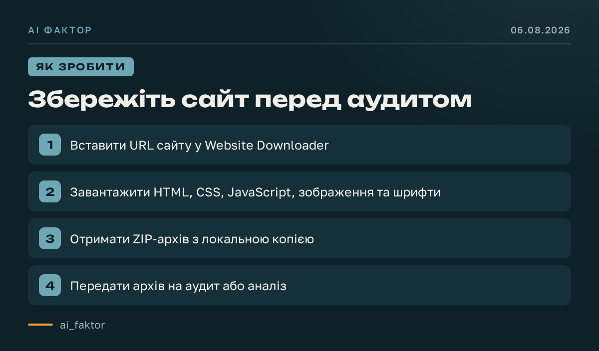 Збережіть сайт перед аудитом