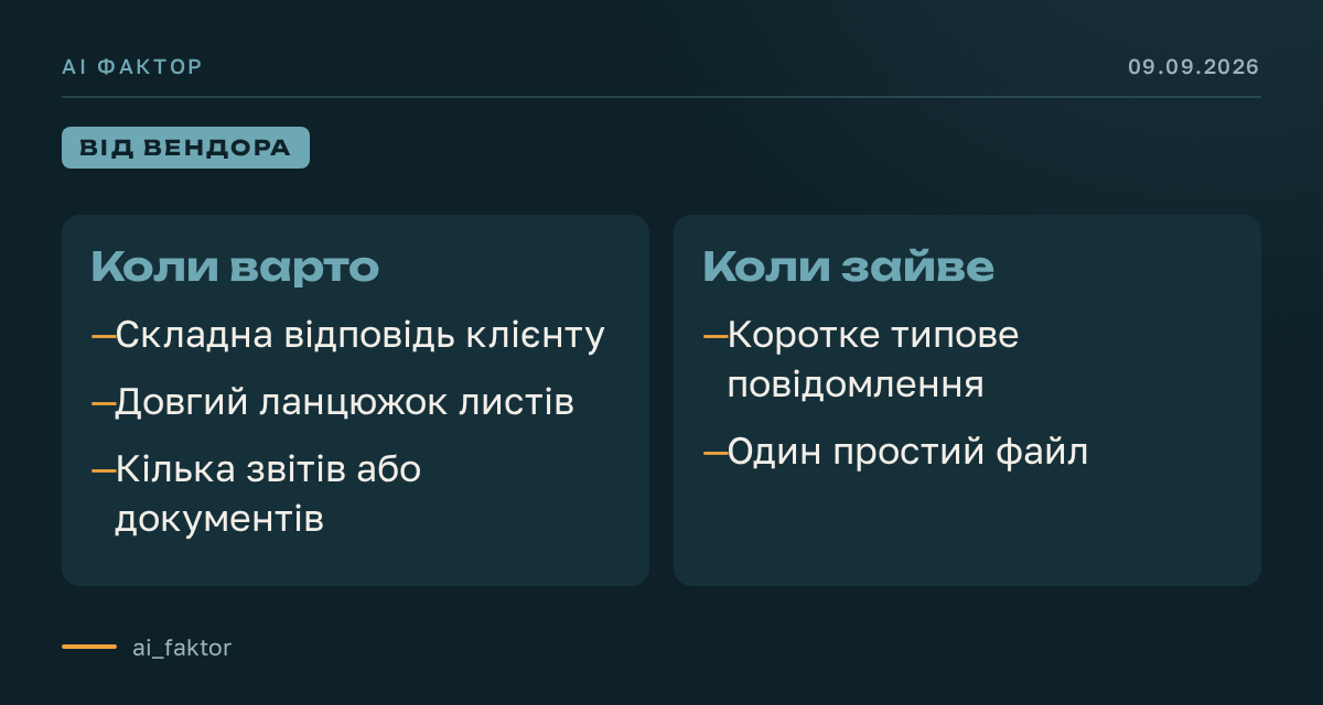 Три робочі сценарії Gemini у Workspace