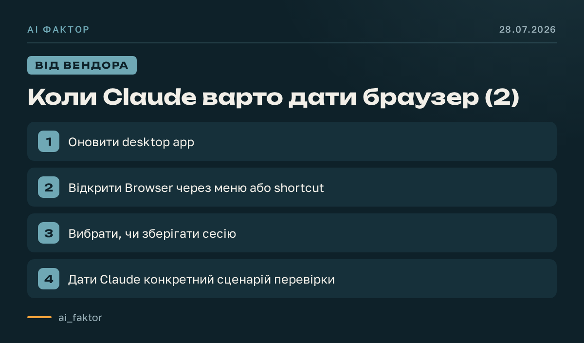 Коли Claude варто дати браузер