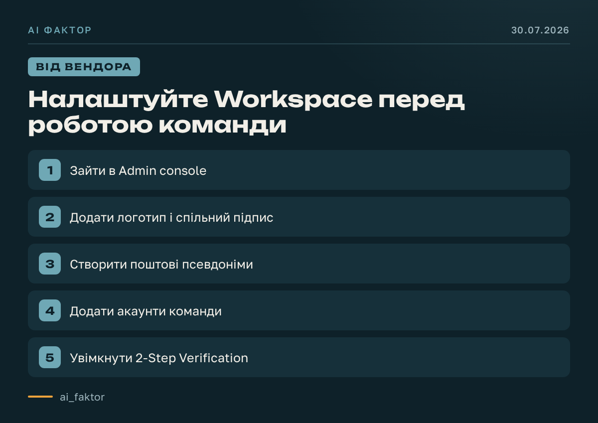 Налаштуйте Workspace перед роботою команди