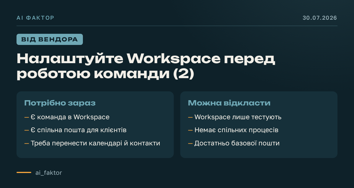 Налаштуйте Workspace перед роботою команди