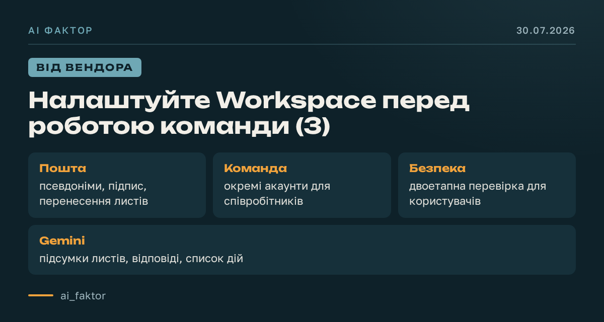 Налаштуйте Workspace перед роботою команди
